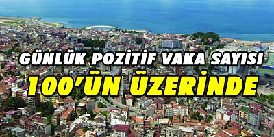 Trabzon’da Koronavirüs Bilançosu…