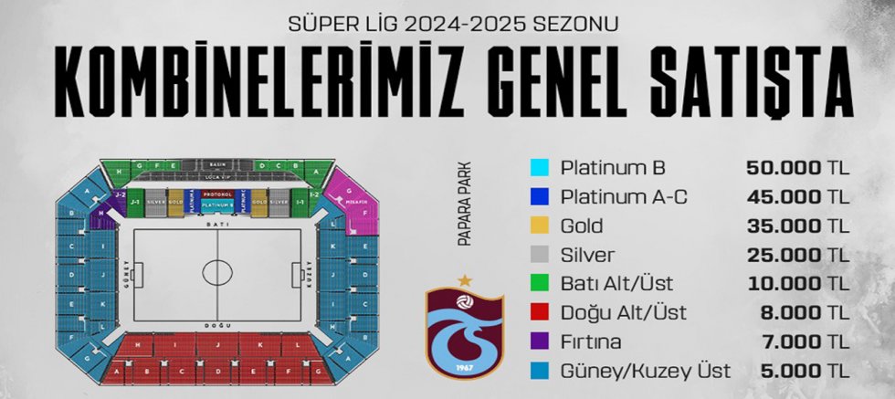 Trabzonspor’da Kombine Biletler, Satışa Sunuldu