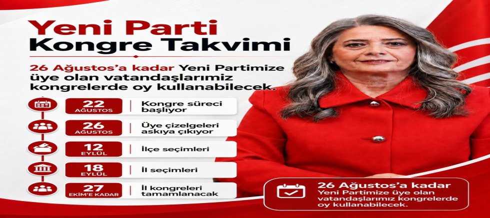 Yeni Parti Kongre Takvimini Açıkladı