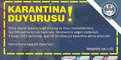 Trabzon