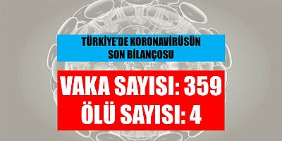 Sağlık Bakanlığı