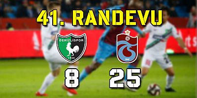 Trabzonspor ile Denizlispor, 41. Randevuda Karşı Karşıya