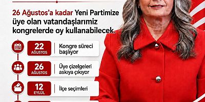 Yeni Parti Kongre Takvimini Açıkladı